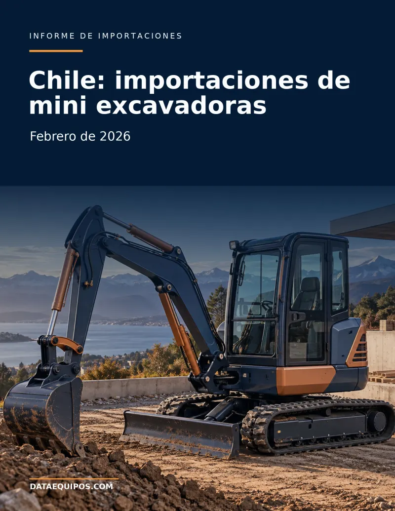 Chile: importaciones de mini excavadoras · Febrero de 2026