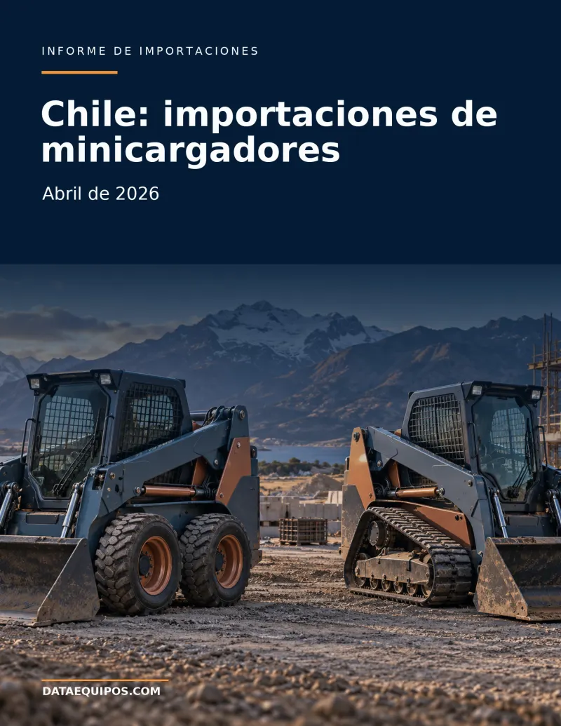 Chile: importaciones de minicargadores · Abril de 2026